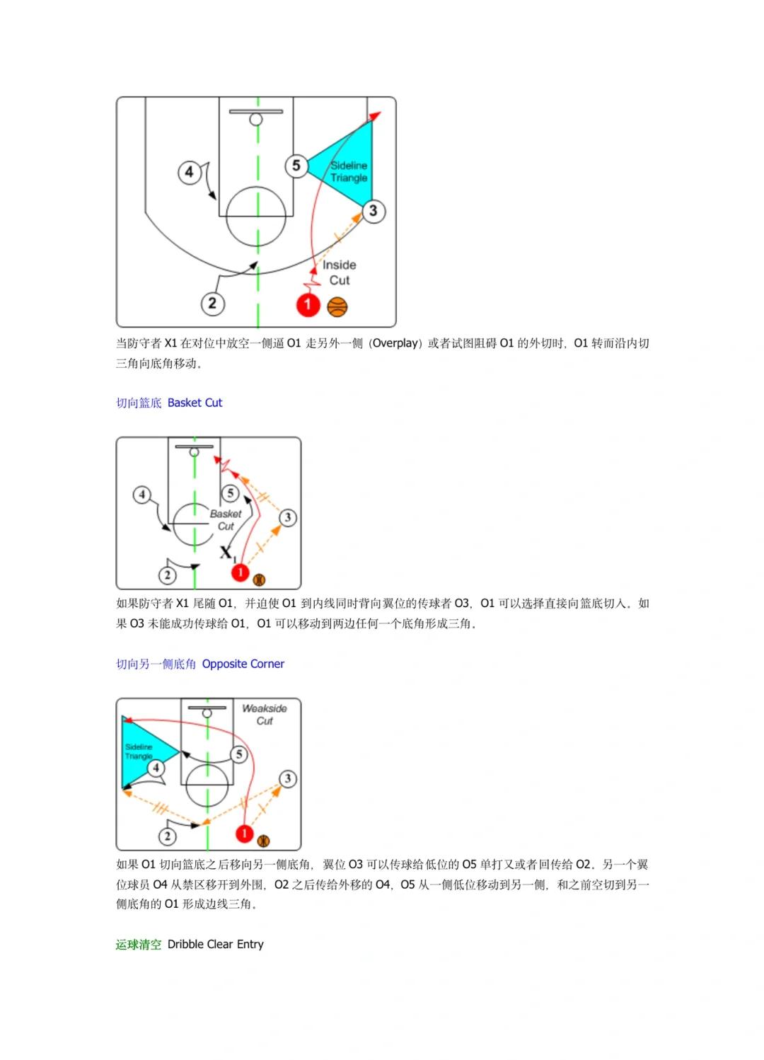 “战术预备:赛前布局的关键作用” “战术预备:赛前布局的关键作用”