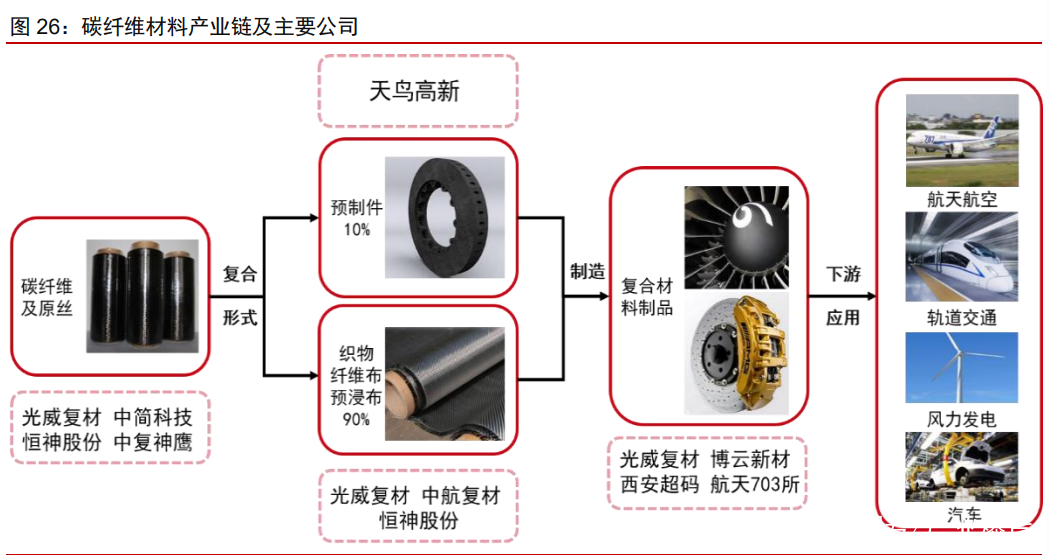 关于路线变化:赛道设计对战略的重要性的信息 关于路线变化:赛道设计对战略的重要性的信息
