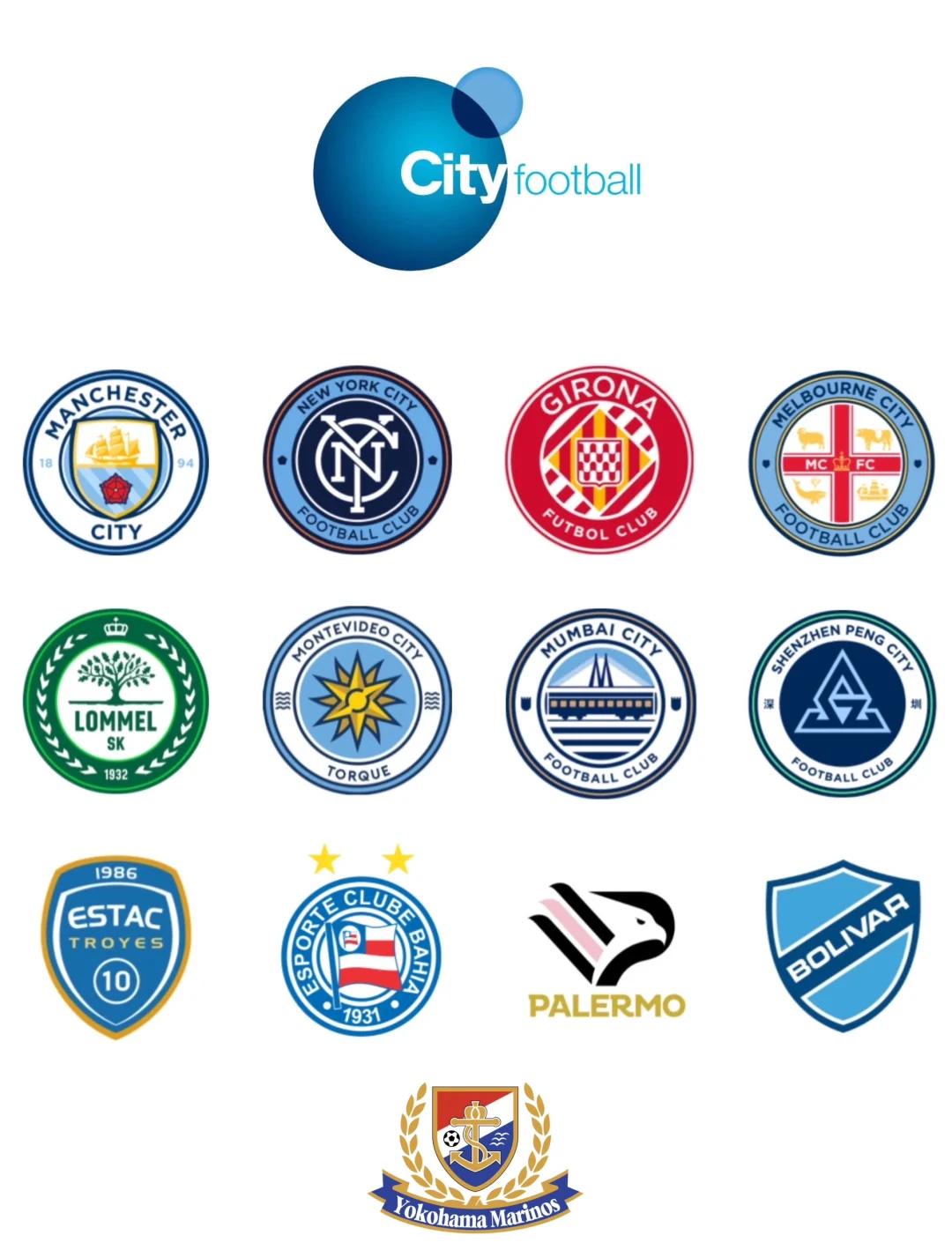 以足球+旅游的区域品牌打造,带动城市经济持续增长的简单介绍 以足球+旅游的区域品牌打造,带动城市经济持续增长的简单介绍