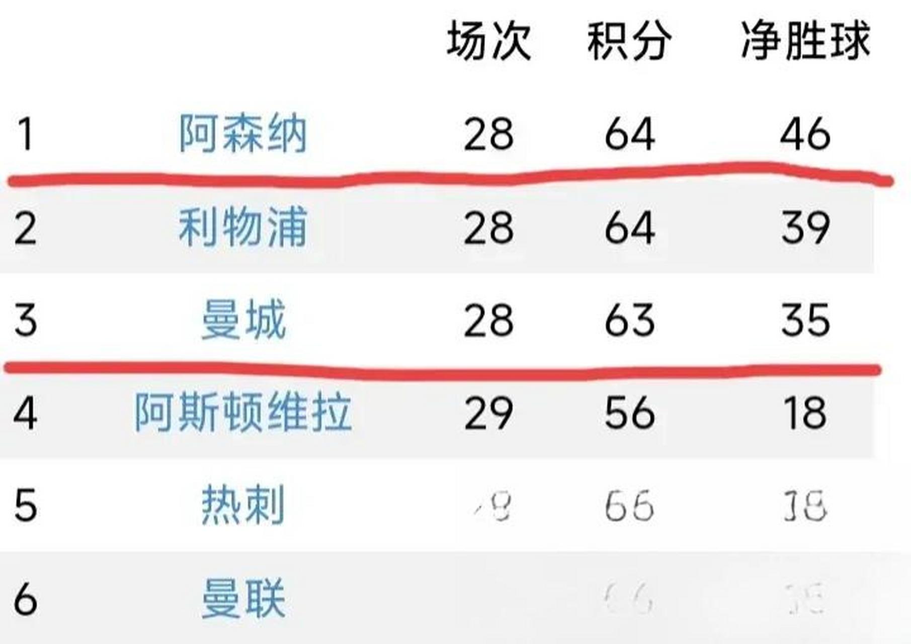 包含意甲激烈对决，专家点评关键数据的词条